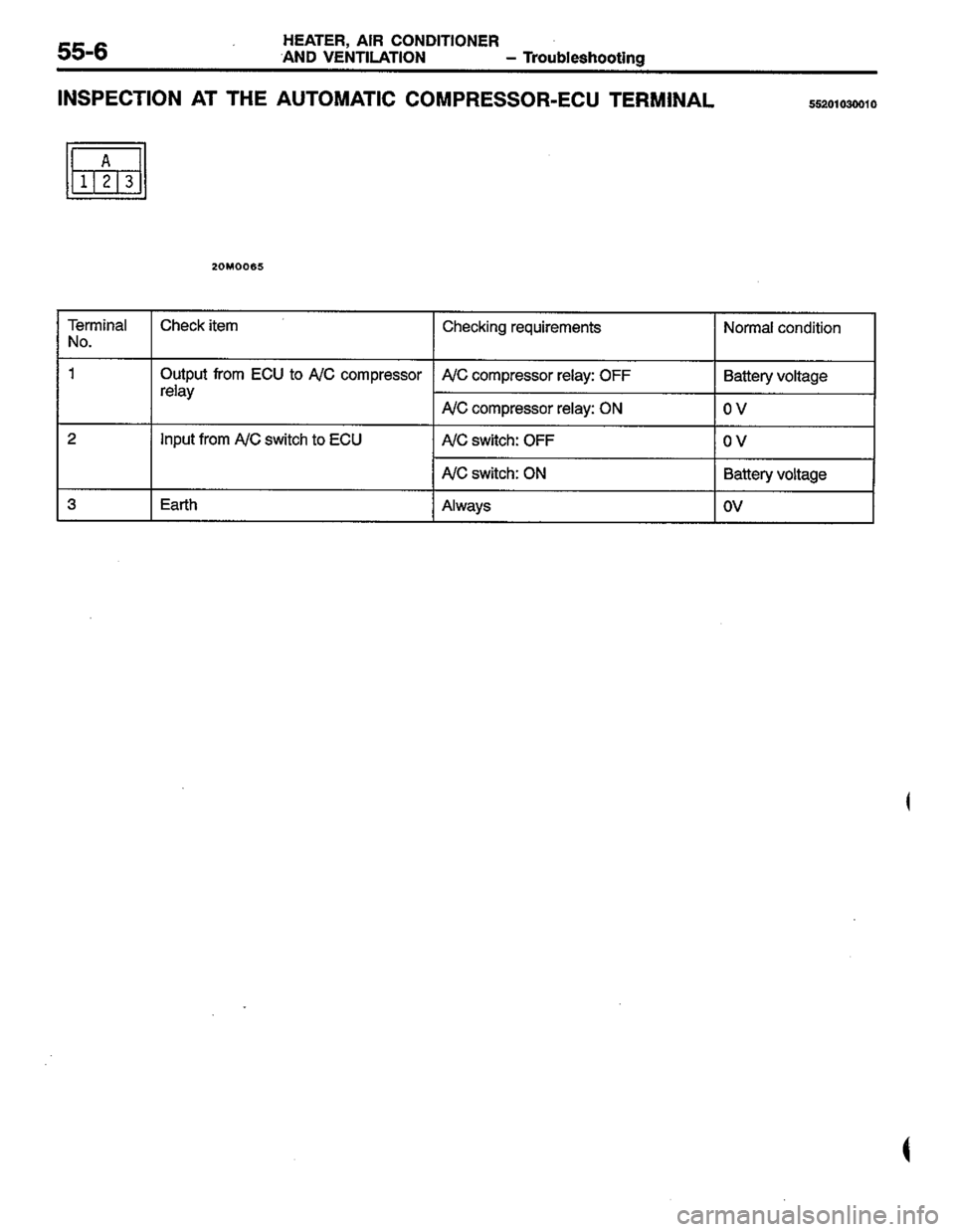 MITSUBISHI LANCER 1996  Workshop  Service Repair Manual 
