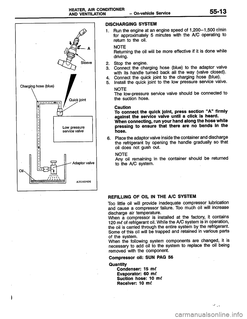 MITSUBISHI LANCER 1996  Workshop  Service Repair Manual 