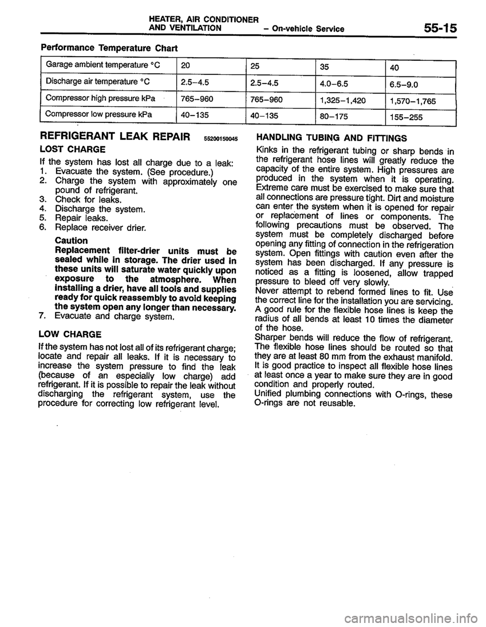 MITSUBISHI LANCER 1996  Workshop  Service Repair Manual 
