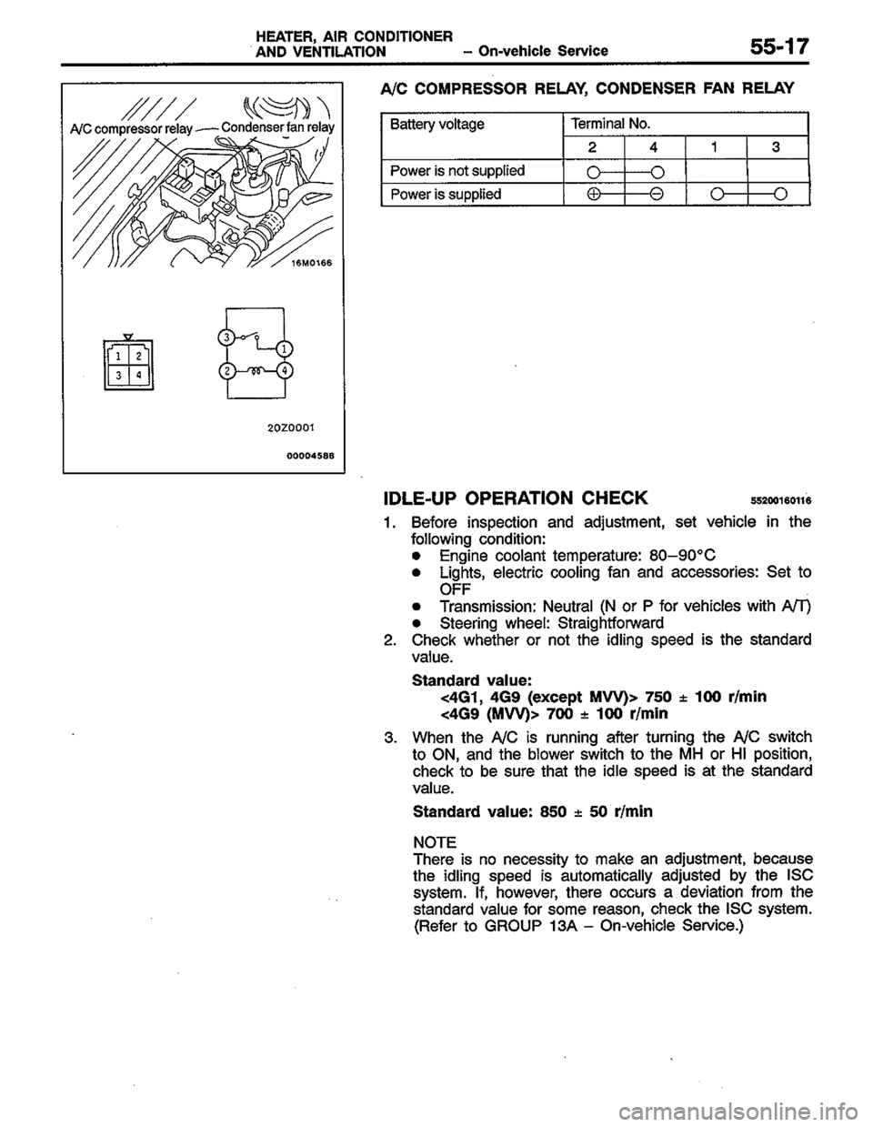 MITSUBISHI LANCER 1996  Workshop  Service Repair Manual 