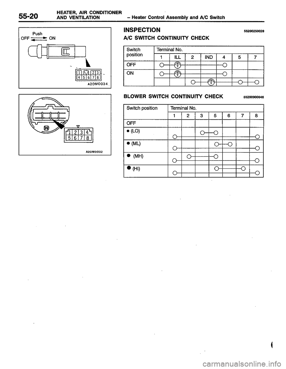MITSUBISHI LANCER 1996  Workshop  Service Repair Manual 