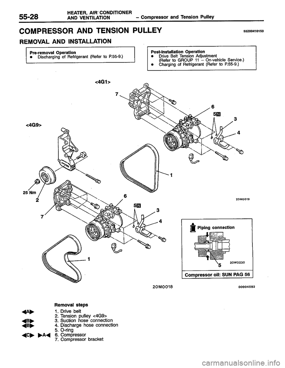 MITSUBISHI LANCER 1996  Workshop  Service Repair Manual 