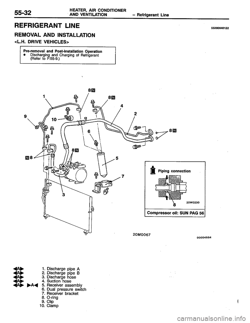 MITSUBISHI LANCER 1996  Workshop  Service Repair Manual 