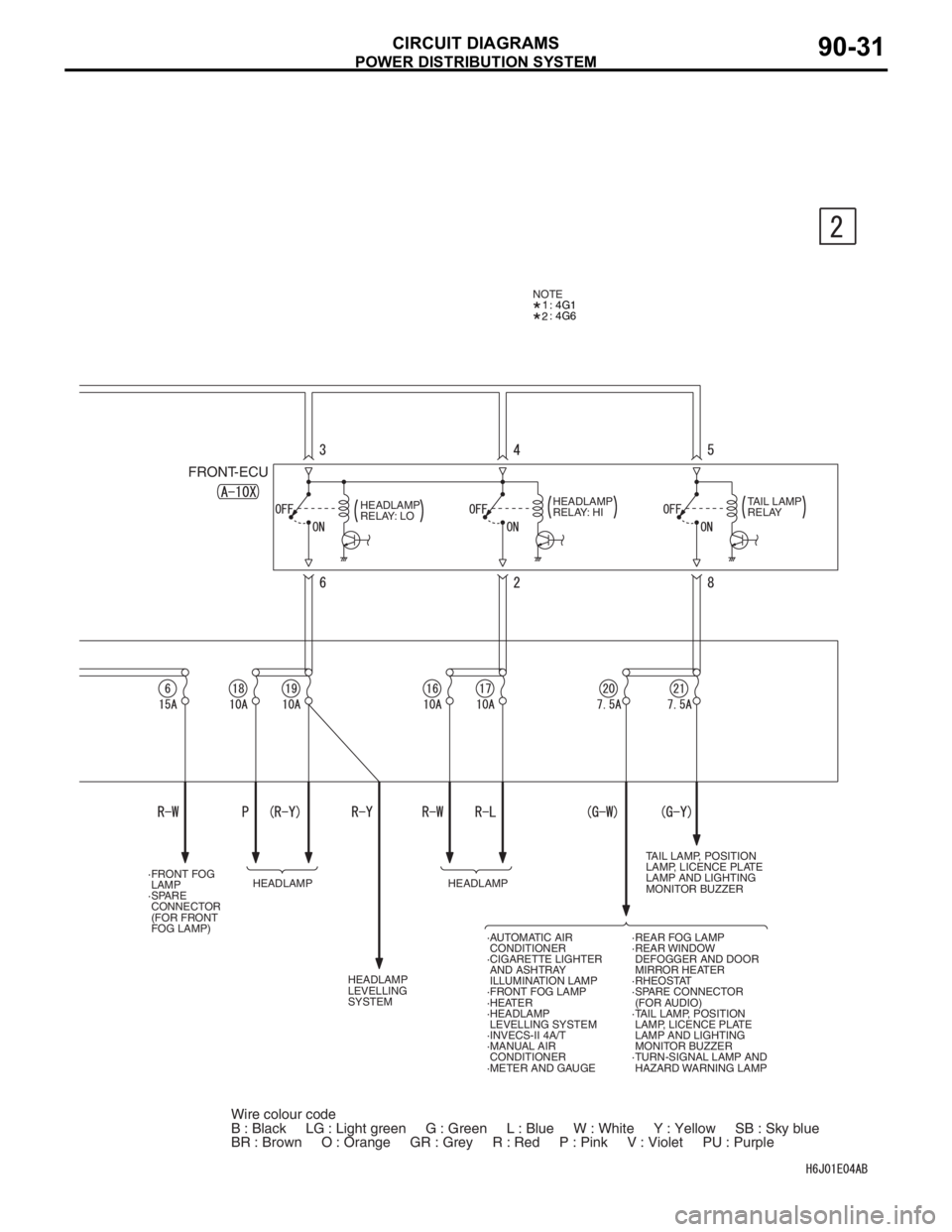 MITSUBISHI LANCER 2006  Workshop Manual POWER DISTRIBUTION SYSTEM
CIRCUIT DIAGRAMS90-31
·REAR FOG LAMP
·REAR WINDOW
 DEFOGGER AND DOOR
 MIRROR HEATER
·RHEOSTAT
·SPARE CONNECTOR
 (FOR AUDIO)
·TAIL LAMP, POSITION
 LAMP, LICENCE PLATE
 LA