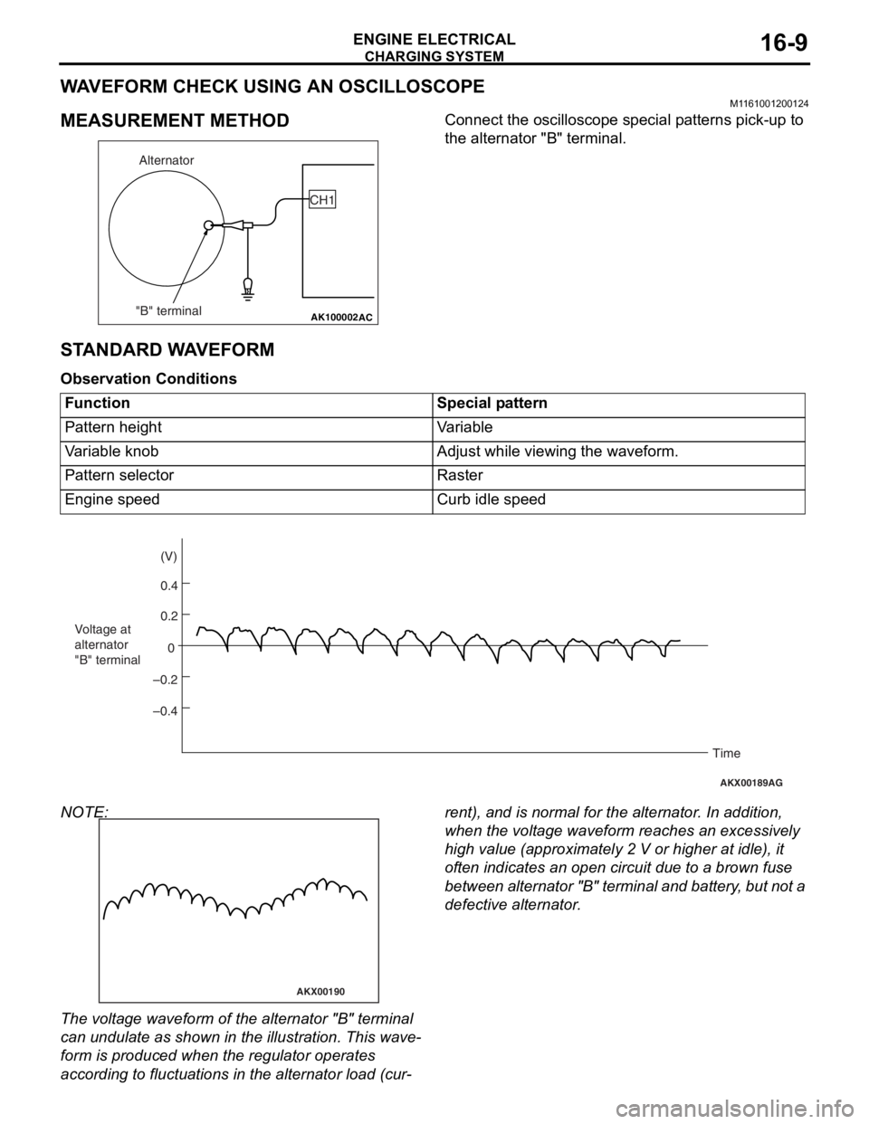 MITSUBISHI LANCER 2006 Workshop Manual
CHARGING SYSTEM
ENGINE ELECTRICAL16-9
WAVEFORM CHECK USING AN OSCILLOSCOPE
M1161001200124
MEASUREMENT METHOD
AK100002
Alternator
"B" terminal CH1
AC
Co
nnect the oscillo scope specia l p a tt erns p MITSUBISHI LANCER 2006 Workshop Manual
CHARGING SYSTEM
ENGINE ELECTRICAL16-9
WAVEFORM CHECK USING AN OSCILLOSCOPE
M1161001200124
MEASUREMENT METHOD
AK100002
Alternator
"B" terminal CH1
AC
Co
nnect the oscillo scope specia l p a tt erns p