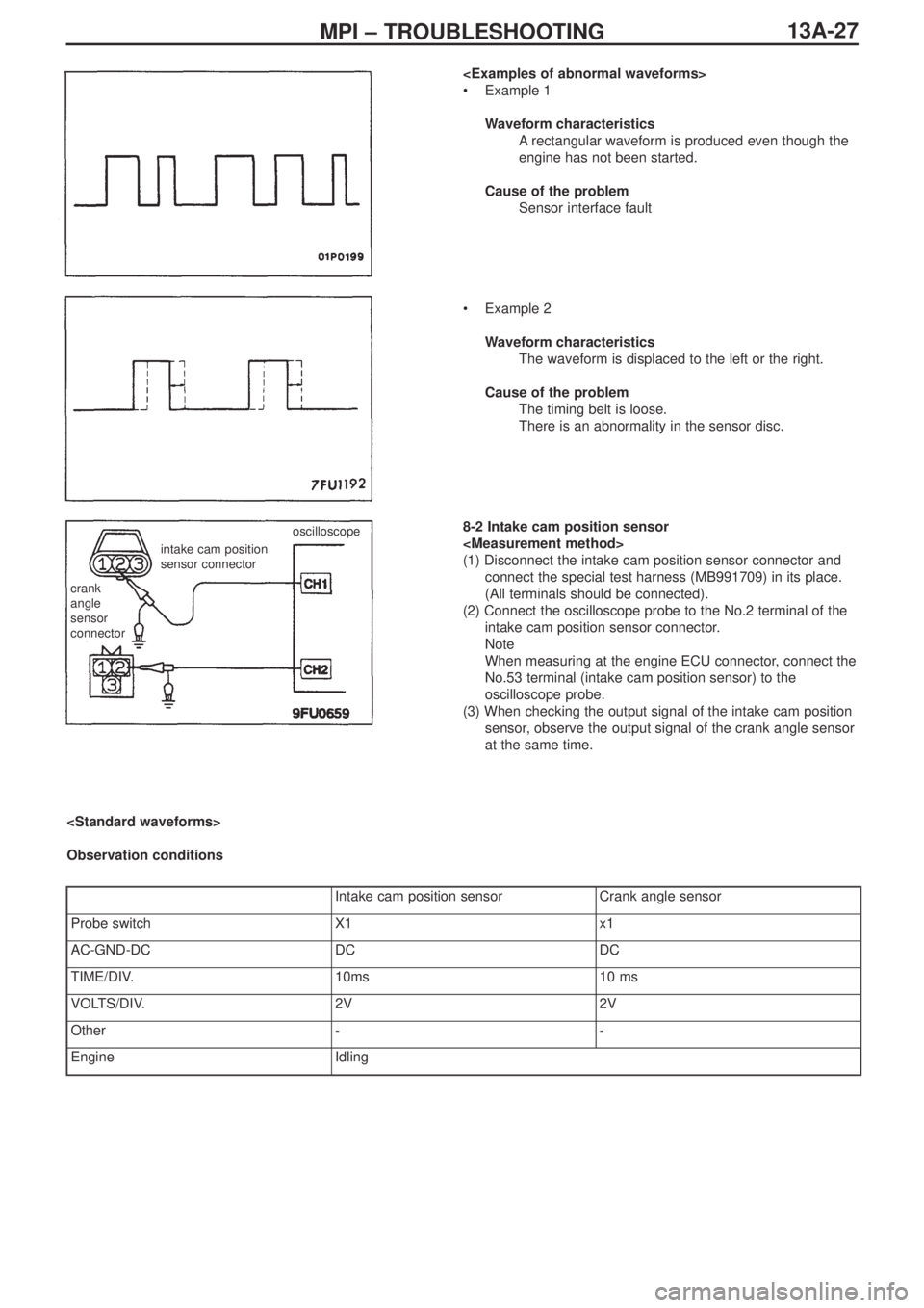 MITSUBISHI LANCER EVOLUTION IX 2005 Workshop Manual 13A-27MPI – TROUBLESHOOTING
<Examples of abnormal waveforms>
•Example 1
Waveform characteristics
Arectangular waveform is produced even though the
engine has not been started.
Cause of the proble MITSUBISHI LANCER EVOLUTION IX 2005 Workshop Manual 13A-27MPI – TROUBLESHOOTING
<Examples of abnormal waveforms>
•Example 1
Waveform characteristics
Arectangular waveform is produced even though the
engine has not been started.
Cause of the proble