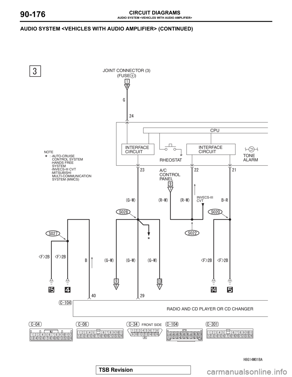 MITSUBISHI LANCER EVOLUTION X 2008  Workshop Manual AUDIO SYSTEM <VEHICLES WITH AUDIO AMPLIFIER>
TSB Revision
CIRCUIT DIAGRAMS90-176
AUDIO SYSTEM <VEHICLES WITH AUDIO AMPLIFIER> (CONTINUED)
INTERFACE
CIRCUITCPU (FUSE    )
9
RHEOSTATTONE 
ALARM INTERFAC