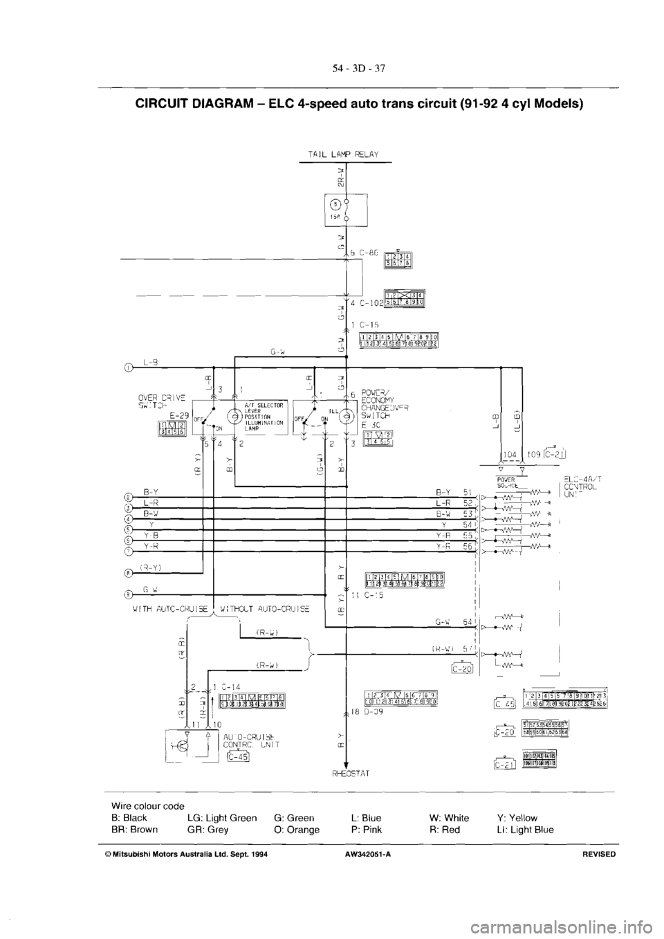 MITSUBISHI MAGNA 2005  Workshop Manual 