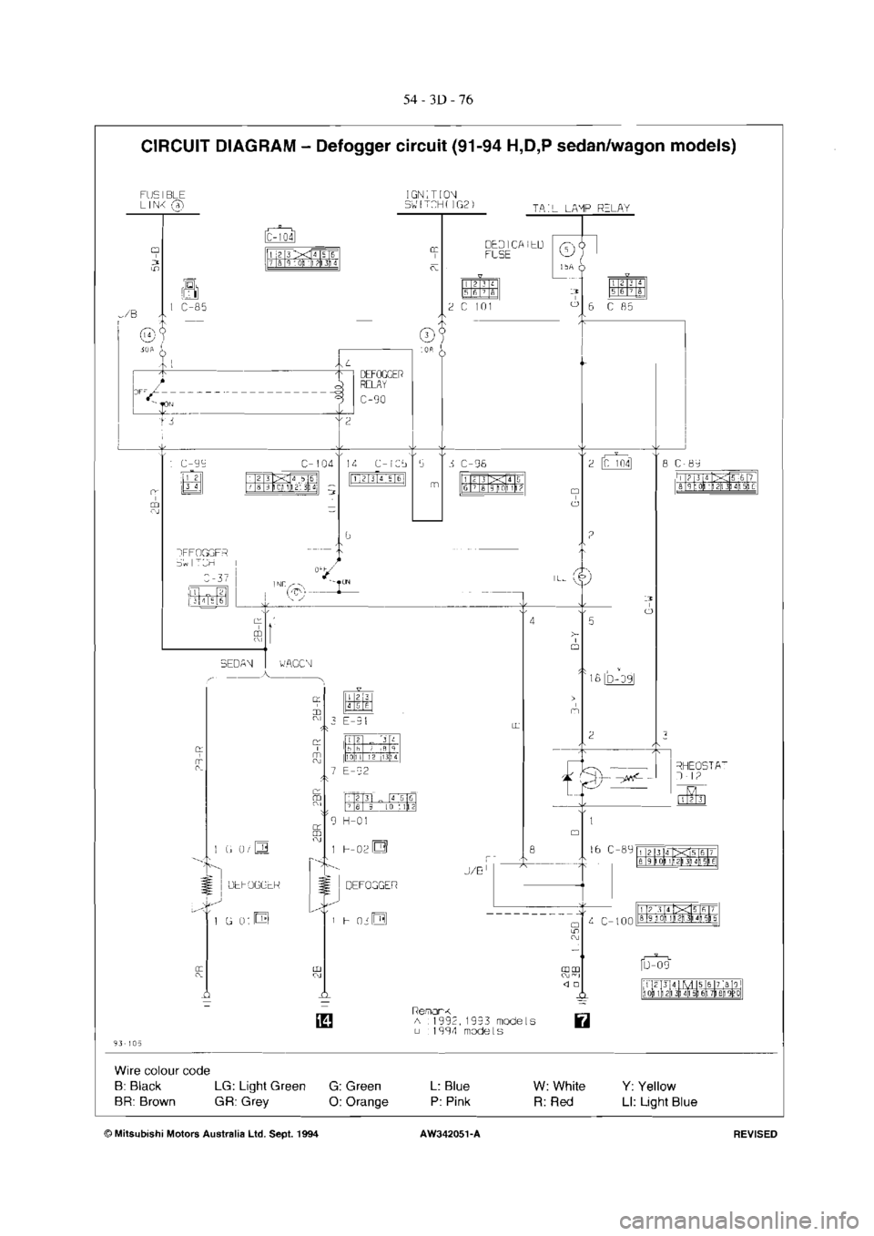 MITSUBISHI MAGNA 2005  Workshop Manual 