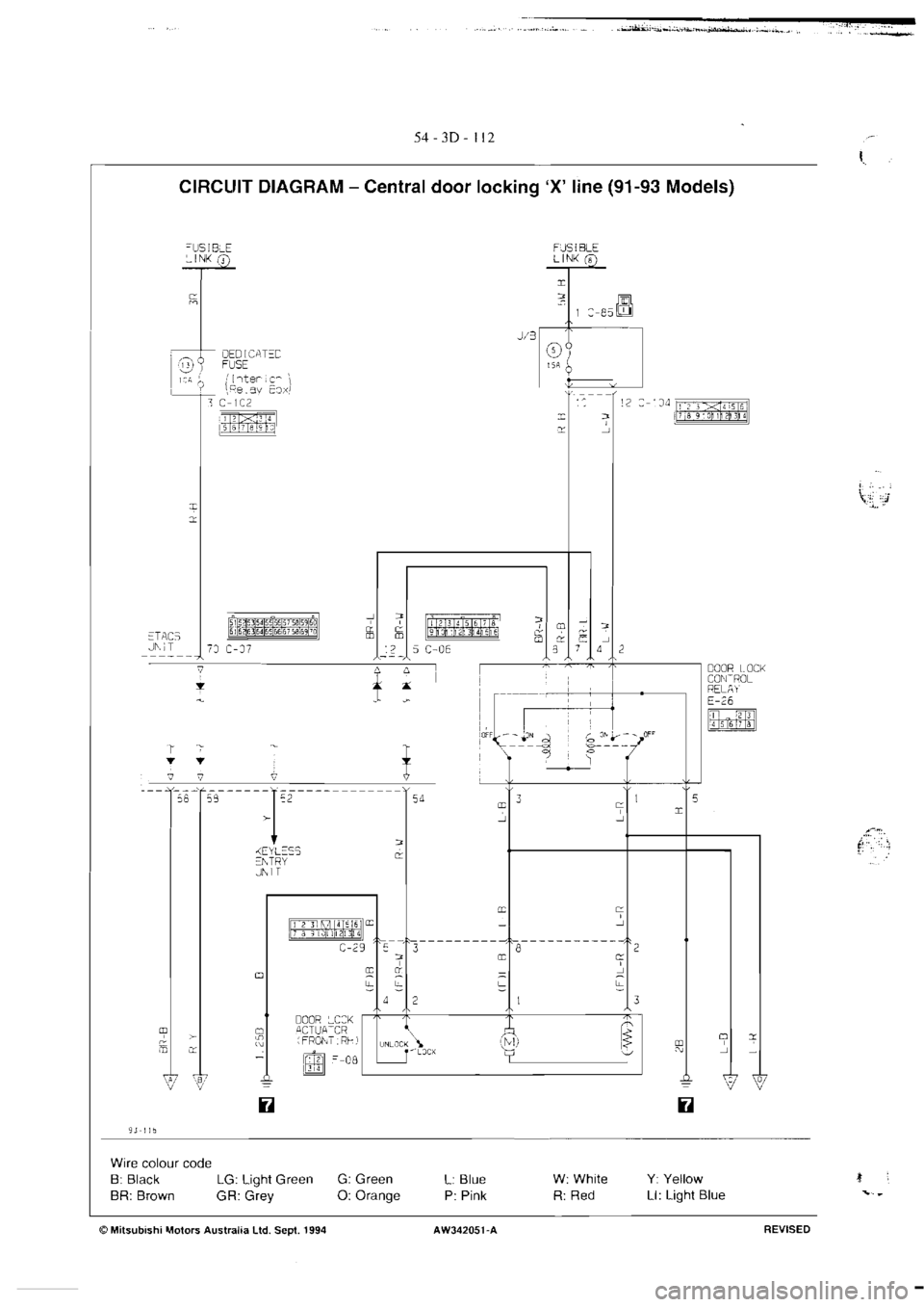 MITSUBISHI MAGNA 2005  Workshop Manual 
