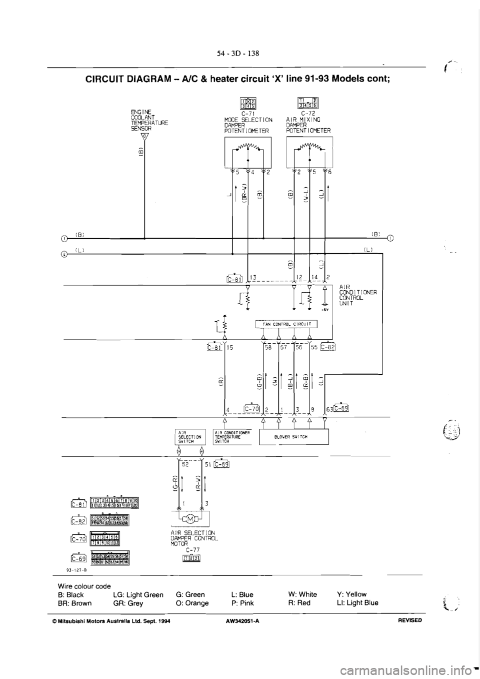 MITSUBISHI MAGNA 2005  Workshop Manual 