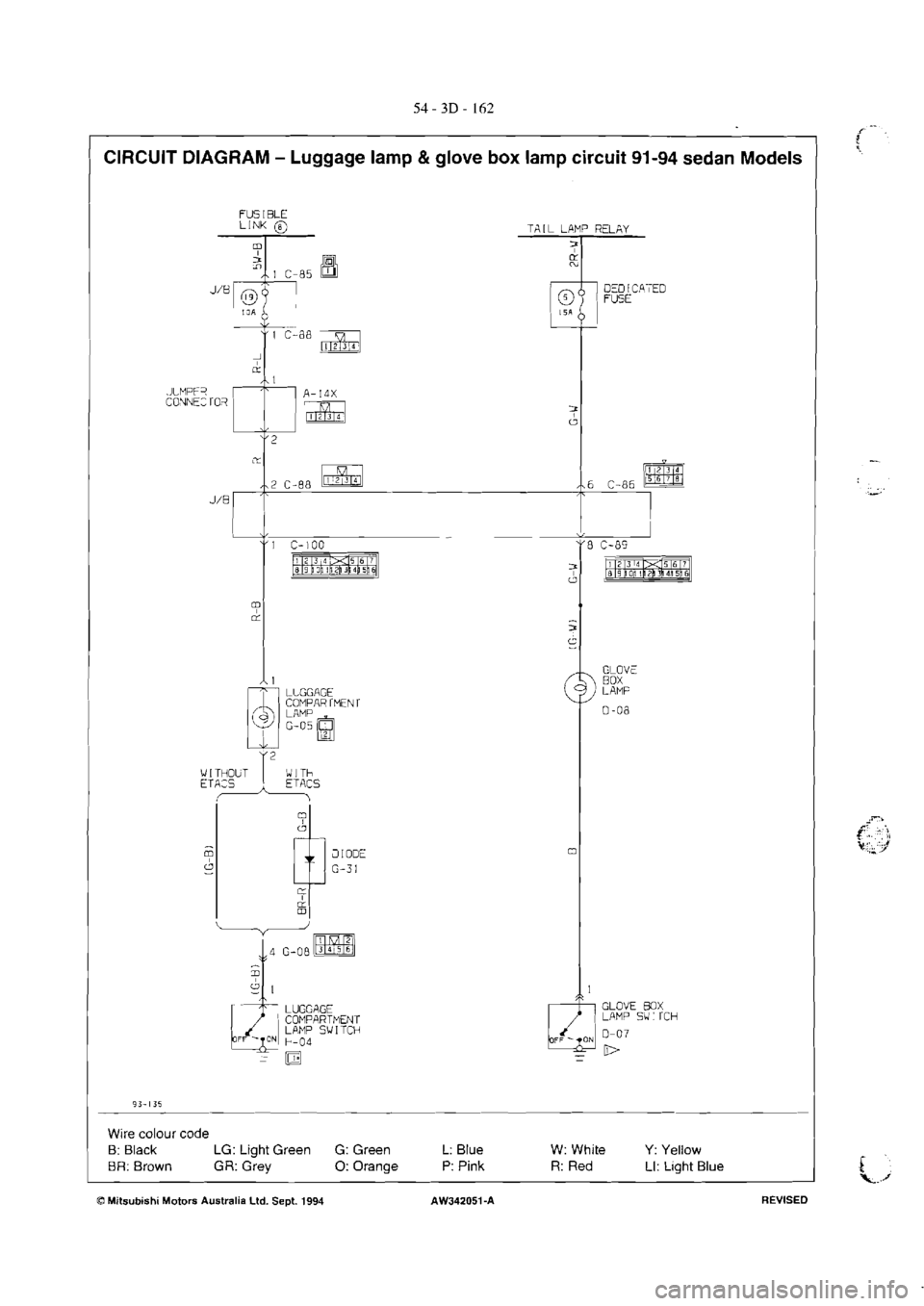 MITSUBISHI MAGNA 2005  Workshop Manual 