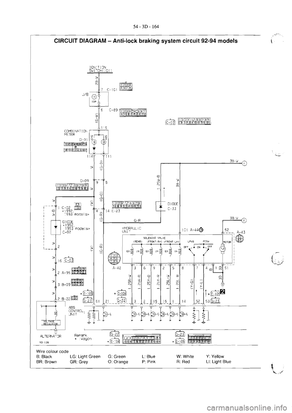 MITSUBISHI MAGNA 2005  Workshop Manual 