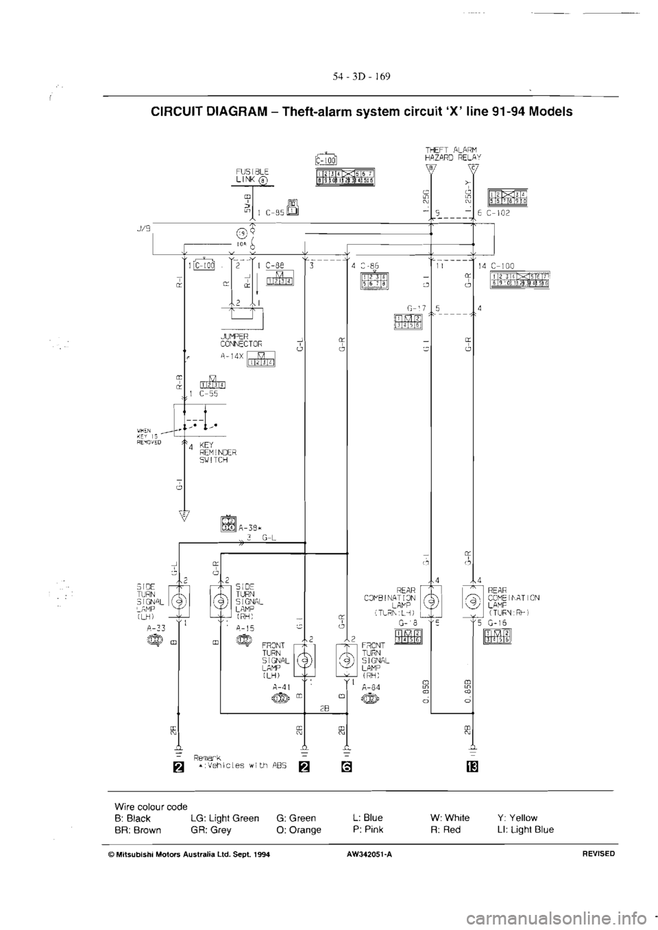 MITSUBISHI MAGNA 2005  Workshop Manual 