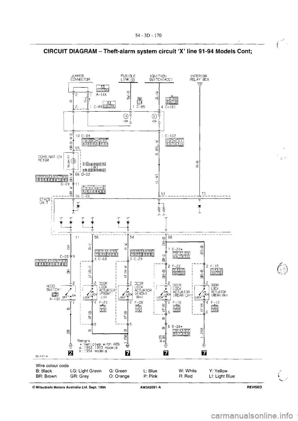 MITSUBISHI MAGNA 2005  Workshop Manual 