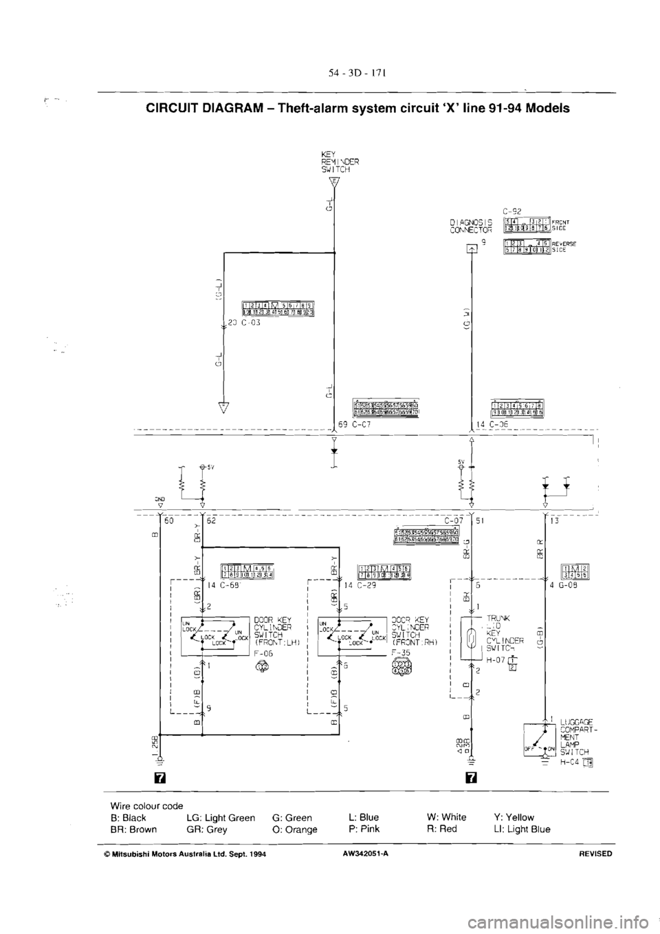 MITSUBISHI MAGNA 2005  Workshop Manual 