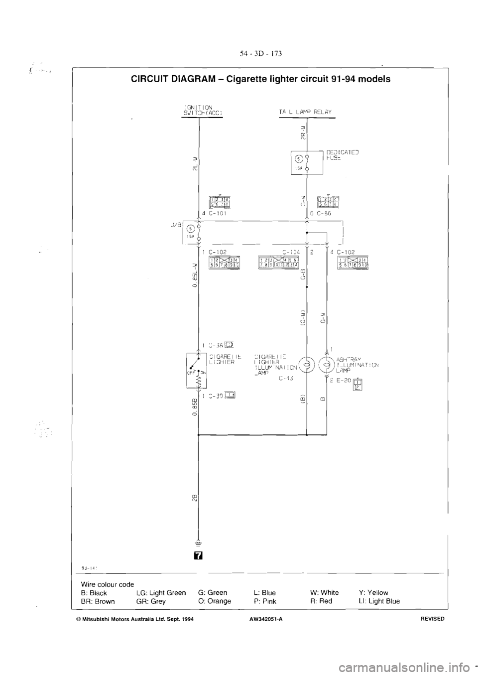 MITSUBISHI MAGNA 2005  Workshop Manual 