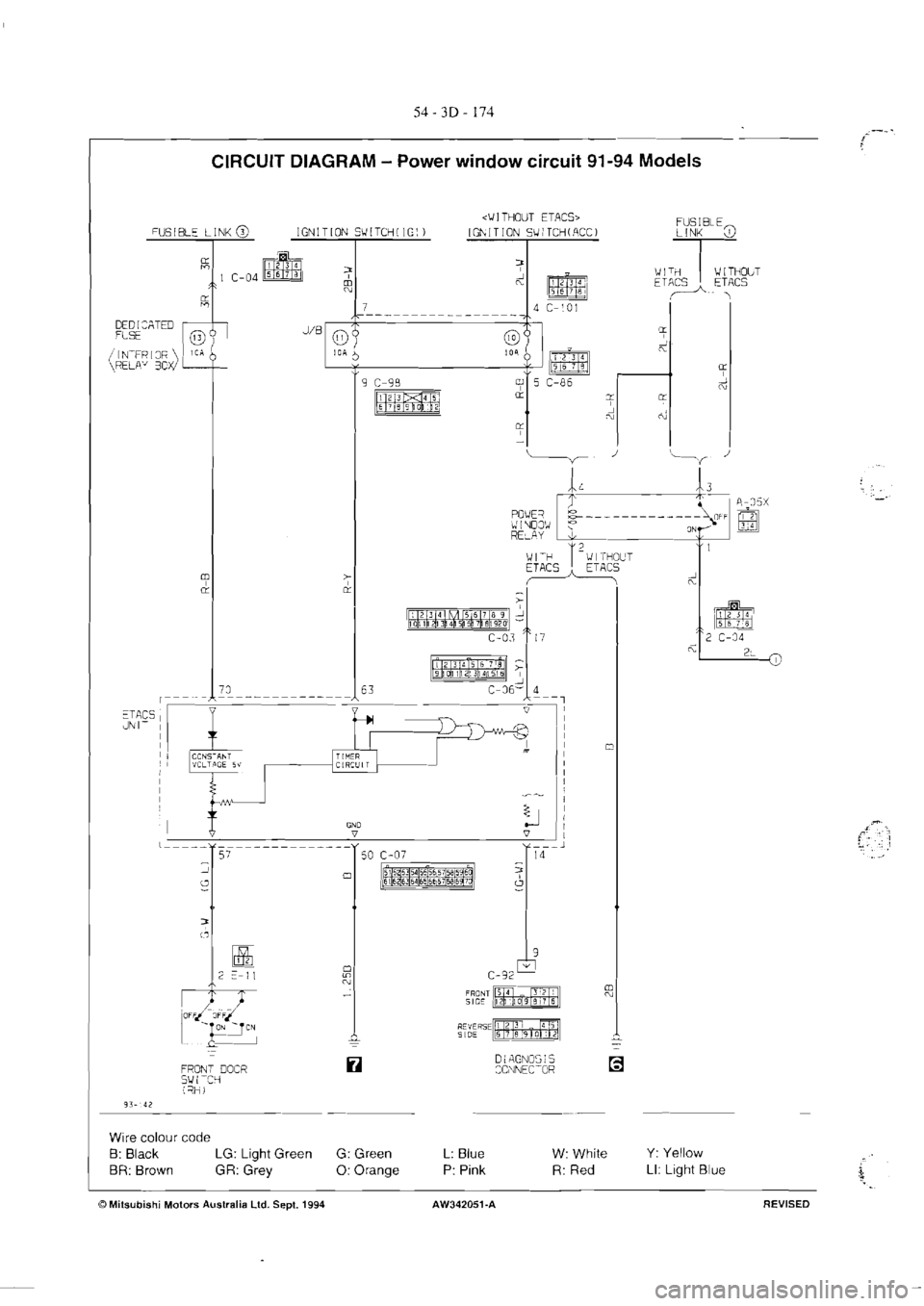 MITSUBISHI MAGNA 2005  Workshop Manual 