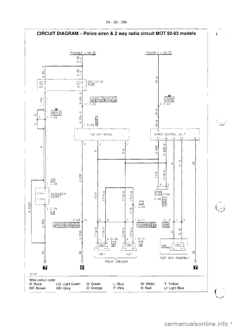 MITSUBISHI MAGNA 2005  Workshop Manual 
