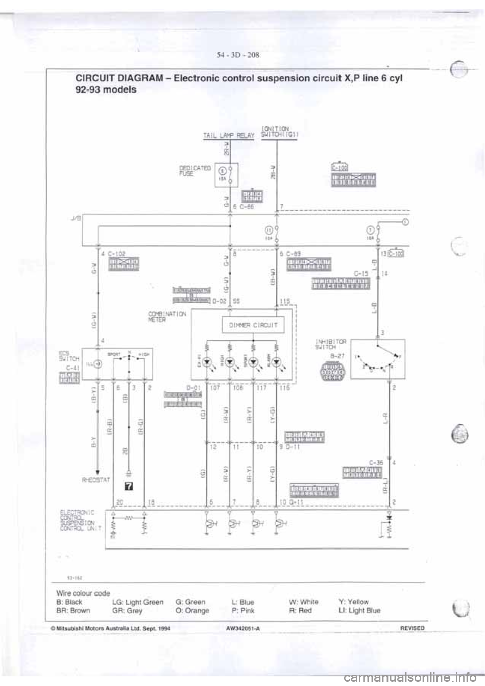 MITSUBISHI MAGNA 2005  Workshop Manual 