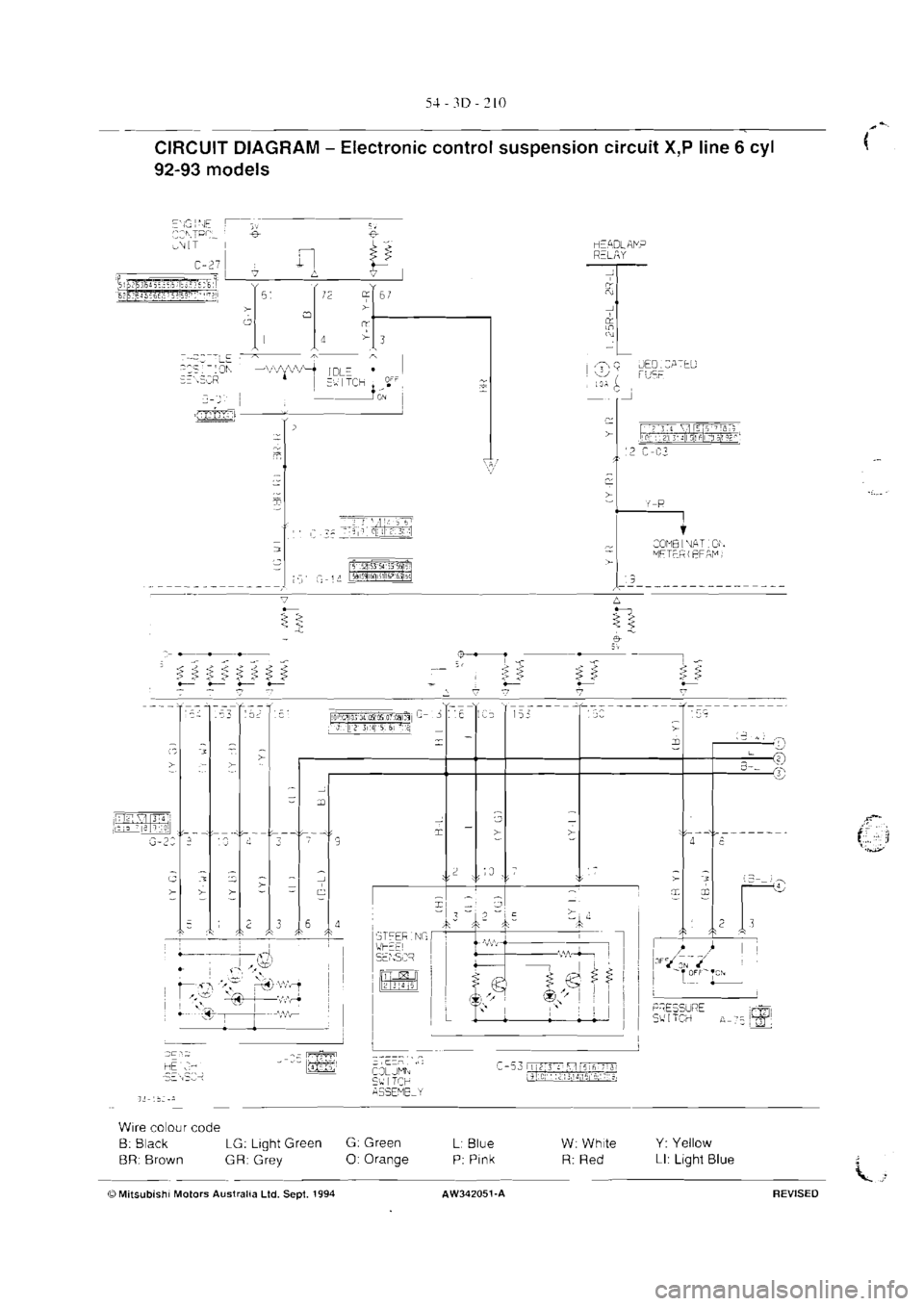 MITSUBISHI MAGNA 2005  Workshop Manual 