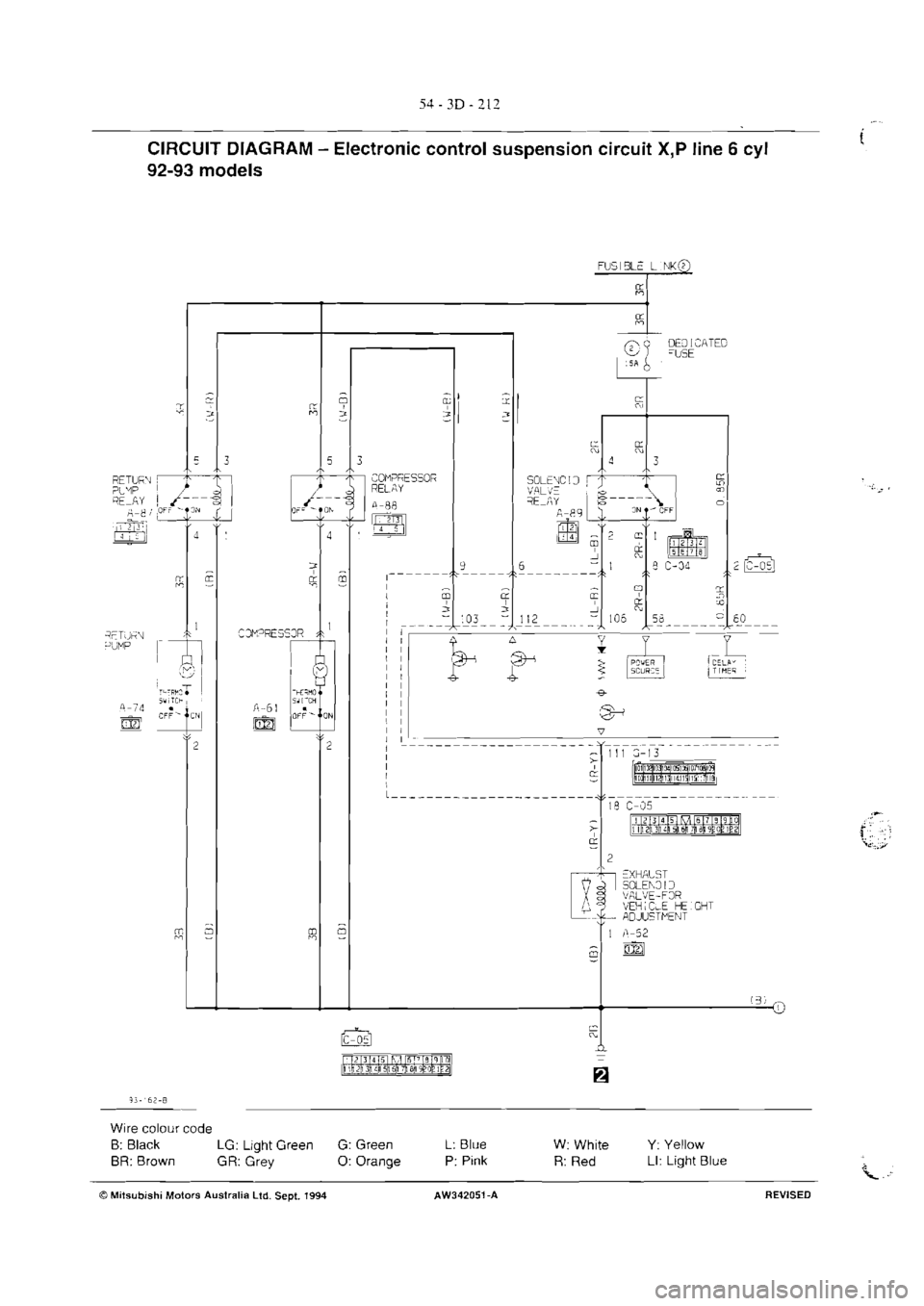 MITSUBISHI MAGNA 2005  Workshop Manual 