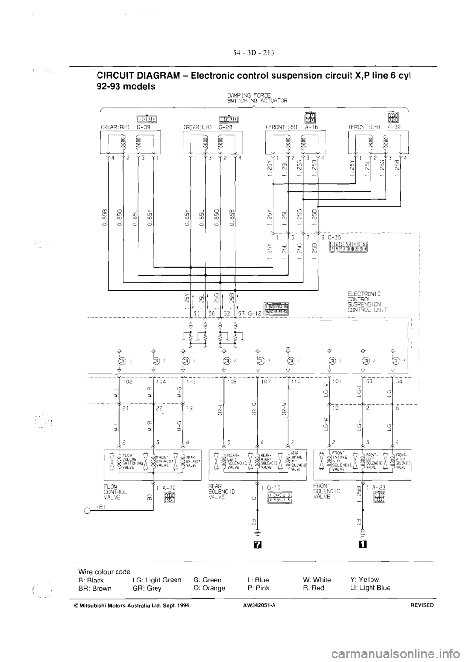 MITSUBISHI MAGNA 2005  Workshop Manual 