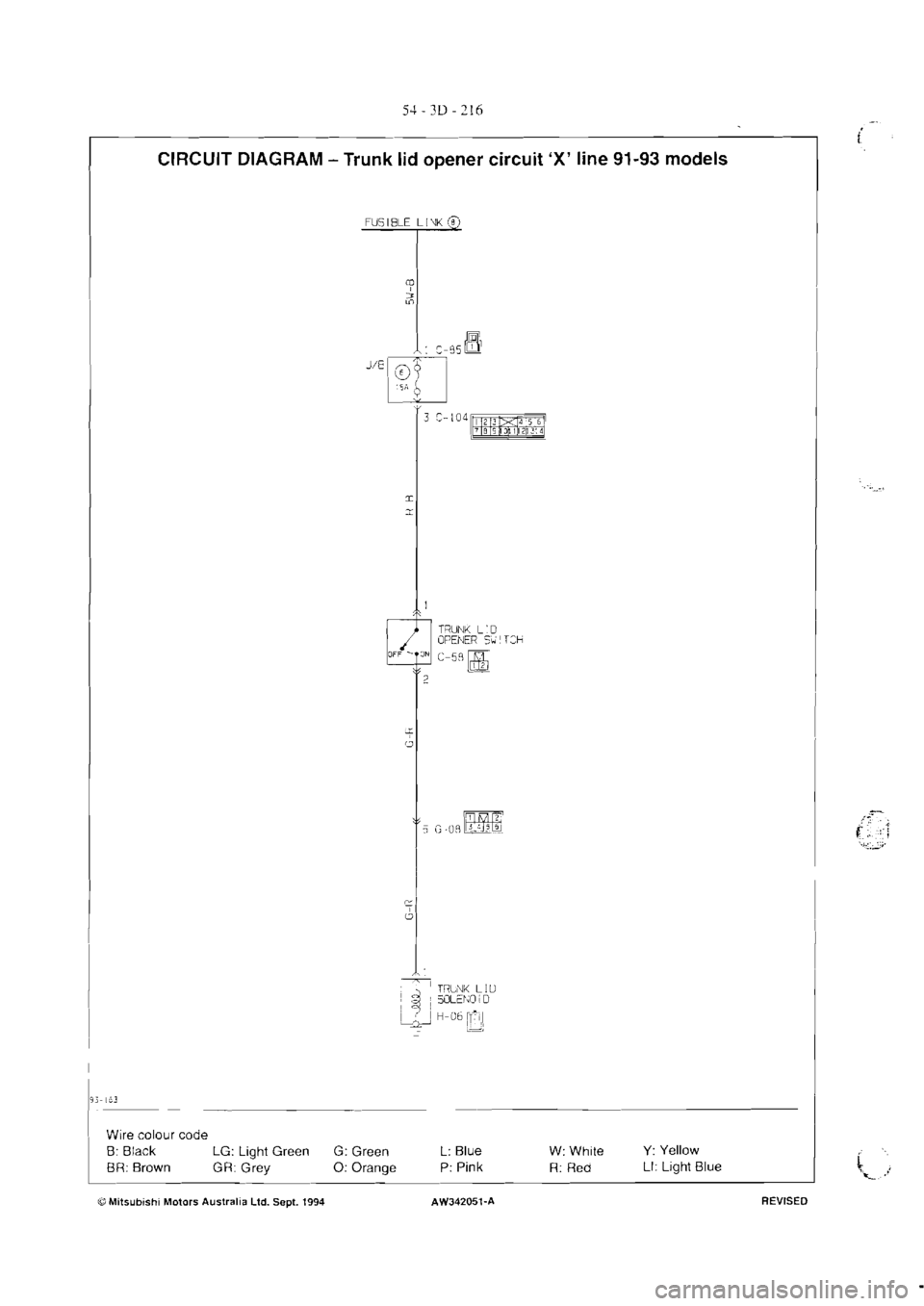 MITSUBISHI MAGNA 2005  Workshop Manual 