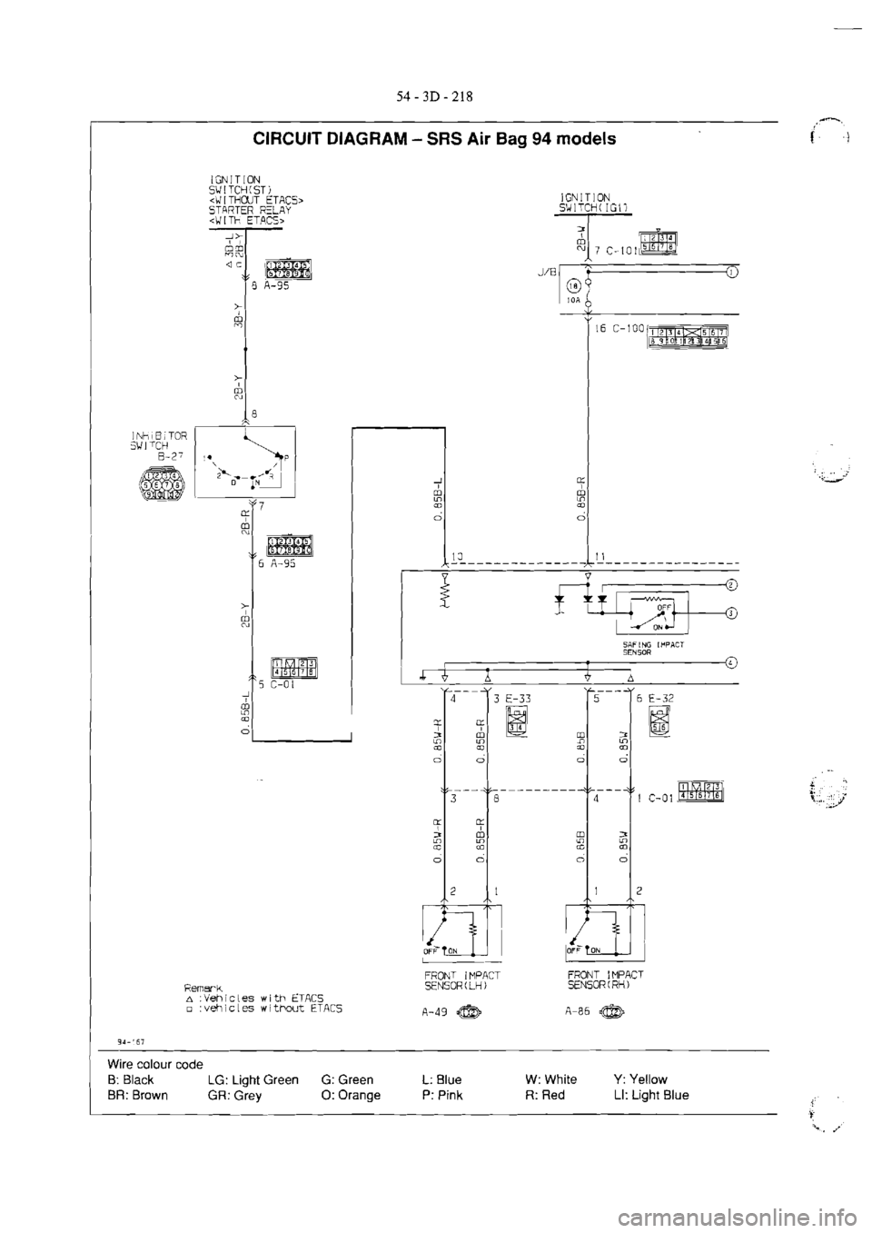 MITSUBISHI MAGNA 2005  Workshop Manual 