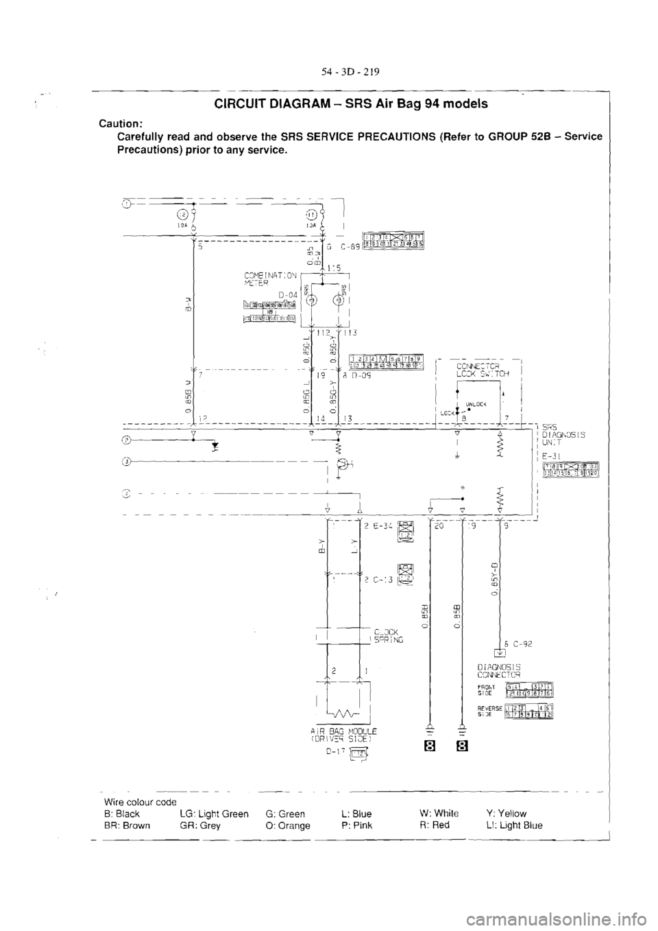 MITSUBISHI MAGNA 2005  Workshop Manual 