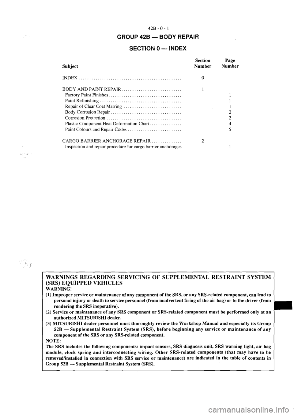 MITSUBISHI MAGNA 2005  Workshop Manual 