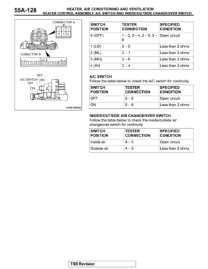 Page 283