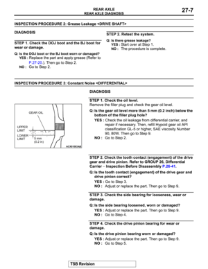 Page 892