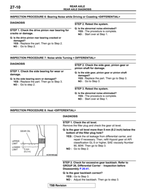 Page 895