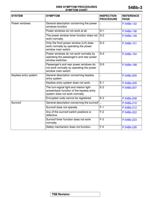 Page 974