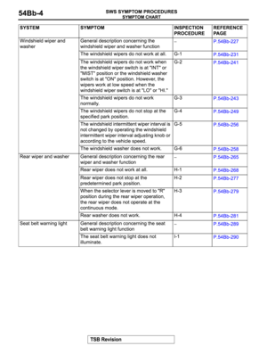 Page 975