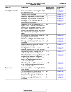 Page 976