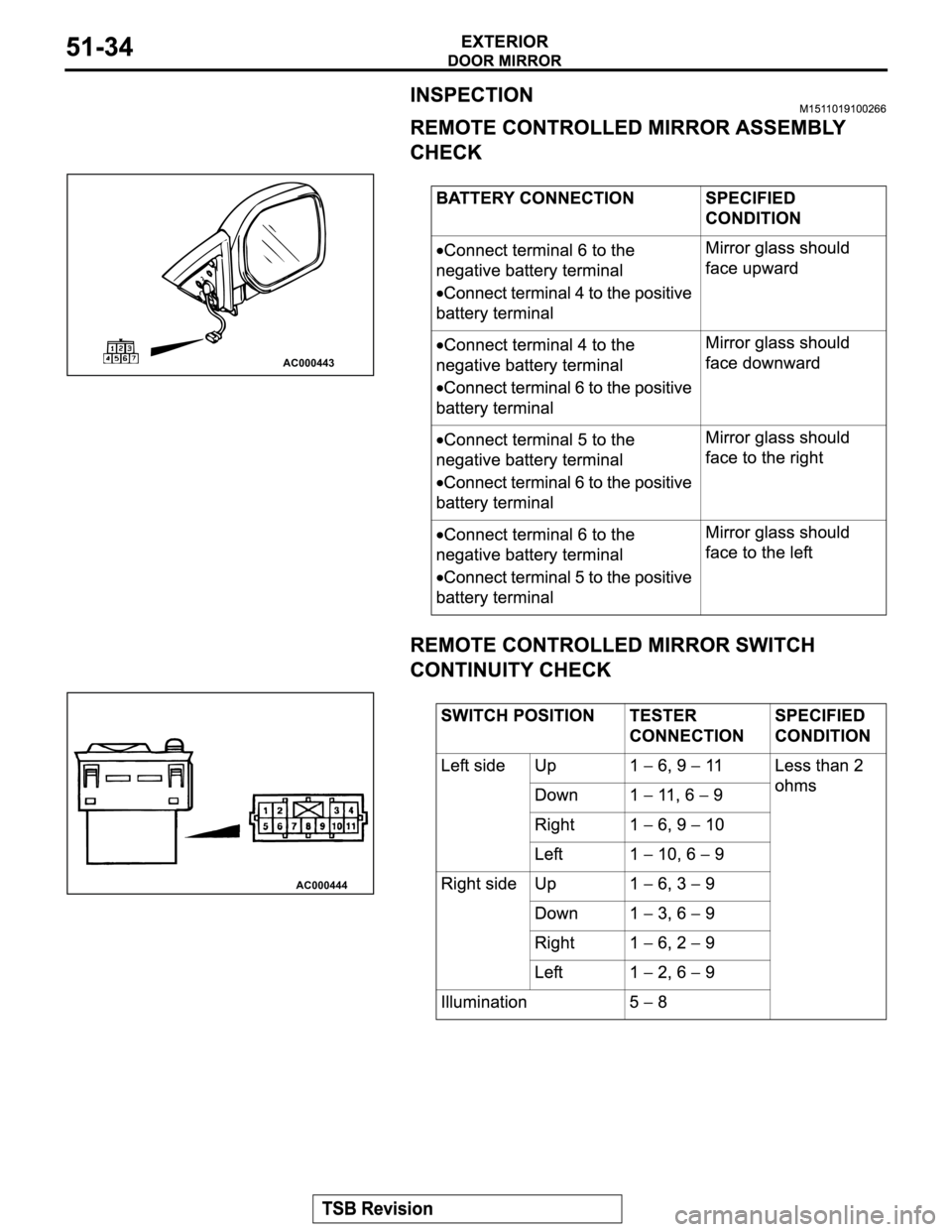 MITSUBISHI MONTERO 2003  Service Repair Manual AC000443
AC000444 