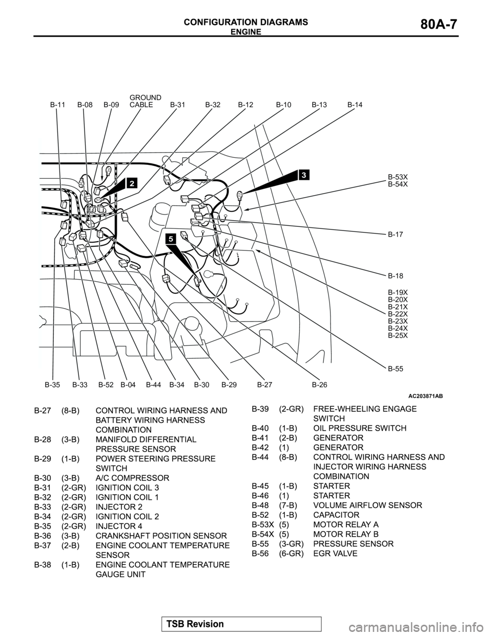 MITSUBISHI MONTERO 2003  Service Repair Manual AC203871
B-52GROUND
CABLE B-11 B-08 B-09 B-31 B-32 B-12 B-10 B-13
B-53X
B-54X
B-17
B-18
B-19X
B-20X
B-21X
B-22X
B-23X
B-24X
B-25X
B-26 B-27 B-30 B-34 B-44 B-04 B-33 B-35
AB
B-29
2
5
3
B-14
B-55 