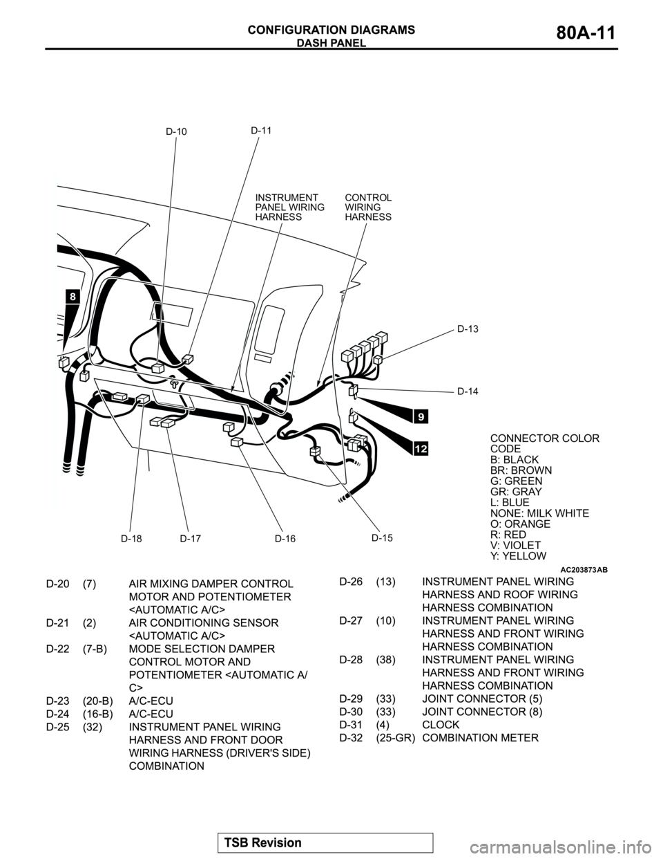 MITSUBISHI MONTERO 2003  Service Repair Manual AC203873
D-10D-11
CONTROL
WIRING
HARNESS
D-13
D-14
D-15
D-16 D-17 D-18
CONNECTOR COLOR
CODE
B: BLACK
BR: BROWN
G: GREEN
GR: GRAY
L: BLUE
NONE: MILK WHITE
O: ORANGE
R: RED
V: VIOLET
Y: YELLOW
AB
8
9
12
