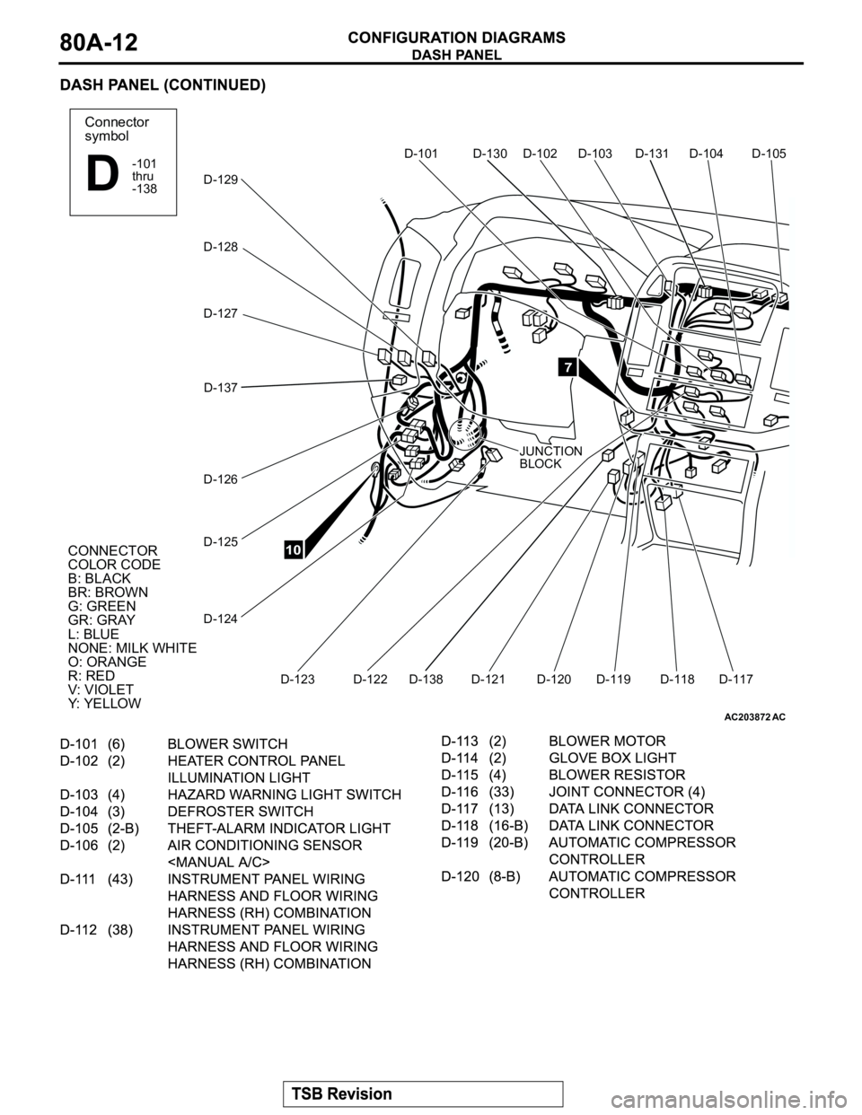 MITSUBISHI MONTERO 2003  Service Repair Manual AC203872
Connector
symbol
-101
thru
-138
D
D-101
JUNCTION
BLOCKD-102 D-103 D-104 D-105
D-117 D-118 D-119 D-120 D-121 D-122 D-123 D-124 D-125 D-126 D-129
D-128
D-127
CONNECTOR
COLOR CODE
B: BLACK
BR: B