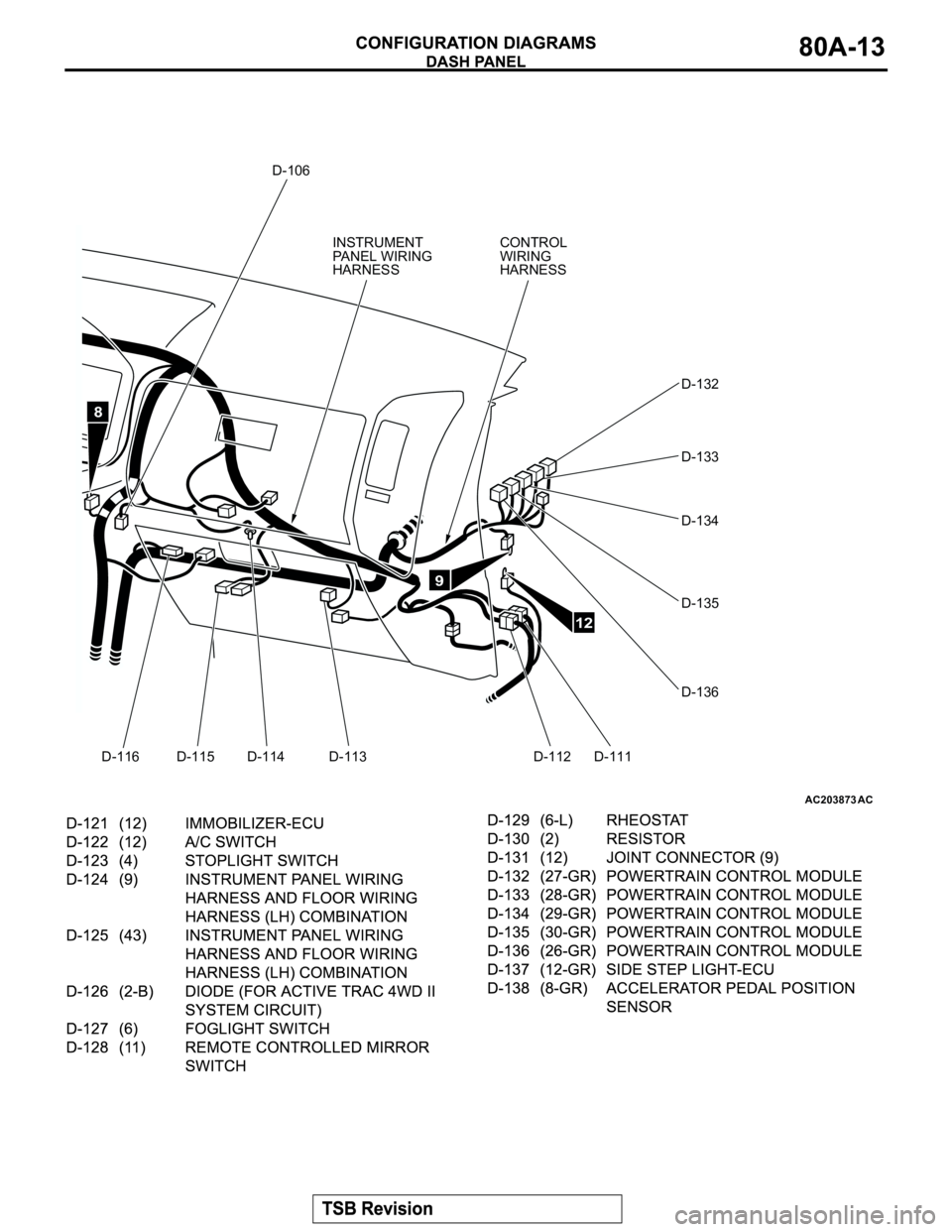 MITSUBISHI MONTERO 2003  Service Repair Manual AC203873AC
CONTROL
WIRING
HARNESS D-106
D-133
D-134
D-135
D-136
D-111 D-112 D-113 D-114 D-115 D-116
8
9
12
INSTRUMENT
PANEL WIRING
HARNESS
D-132 