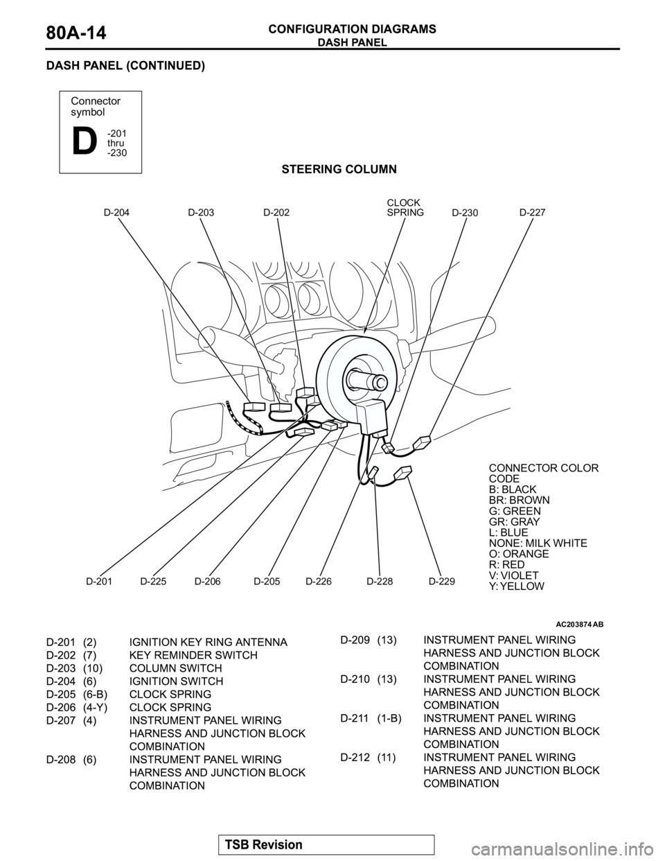 MITSUBISHI MONTERO 2003  Service Repair Manual AC203874
Connector
symbol
-201
thru
-230
D
CONNECTOR COLOR
CODE
B: BLACK
BR: BROWN
G: GREEN
GR: GRAY
L: BLUE
NONE: MILK WHITE
O: ORANGE
R: RED
V: VIOLET
Y: Y E L L OW
AB
STEERING COLUMN
D-203 D-202
D-