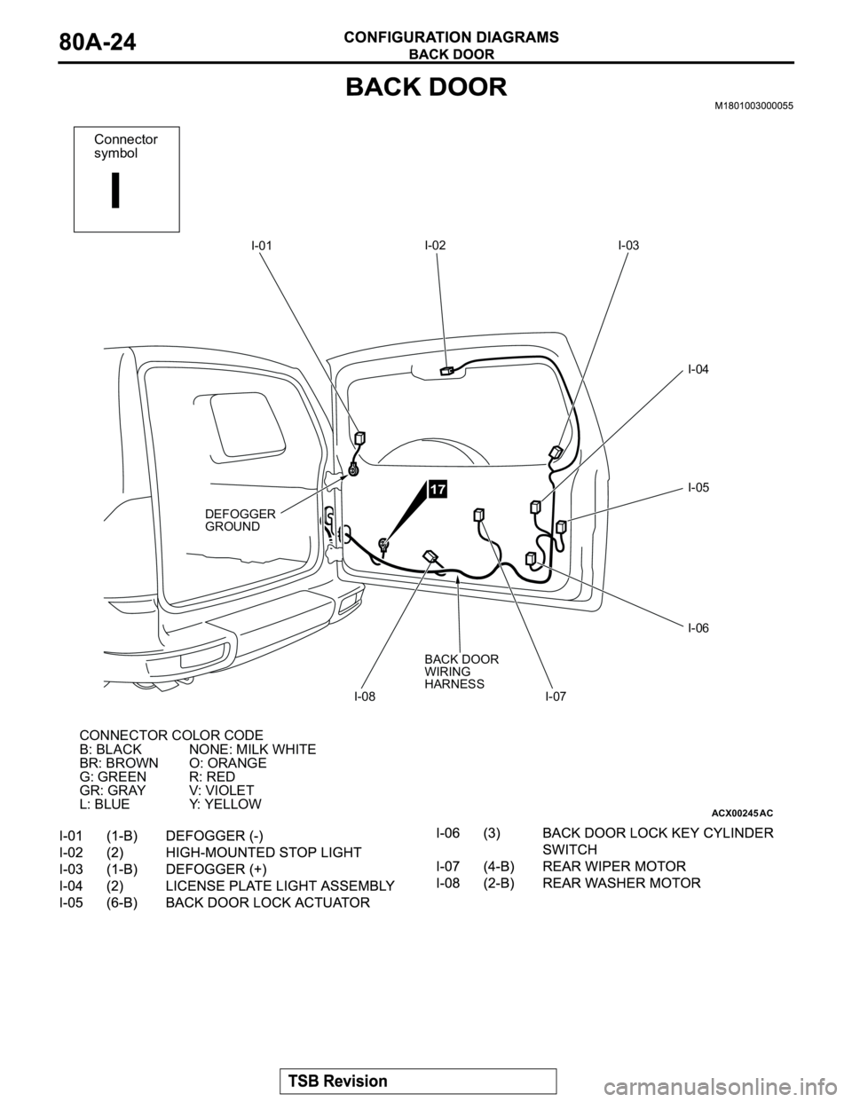 MITSUBISHI MONTERO 2003  Service Repair Manual ACX00245
Connector
symbol
I
I-01
AC
CONNECTOR COLOR CODE
B: BLACK
BR: BROWN
G: GREEN
GR: GRAY
L: BLUENONE: MILK WHITE
O: ORANGE
R: RED
V: VIOLET
Y: YELLOW
DEFOGGER
GROUNDI-02 I-03
I-04
I-05
I-06
I-07 