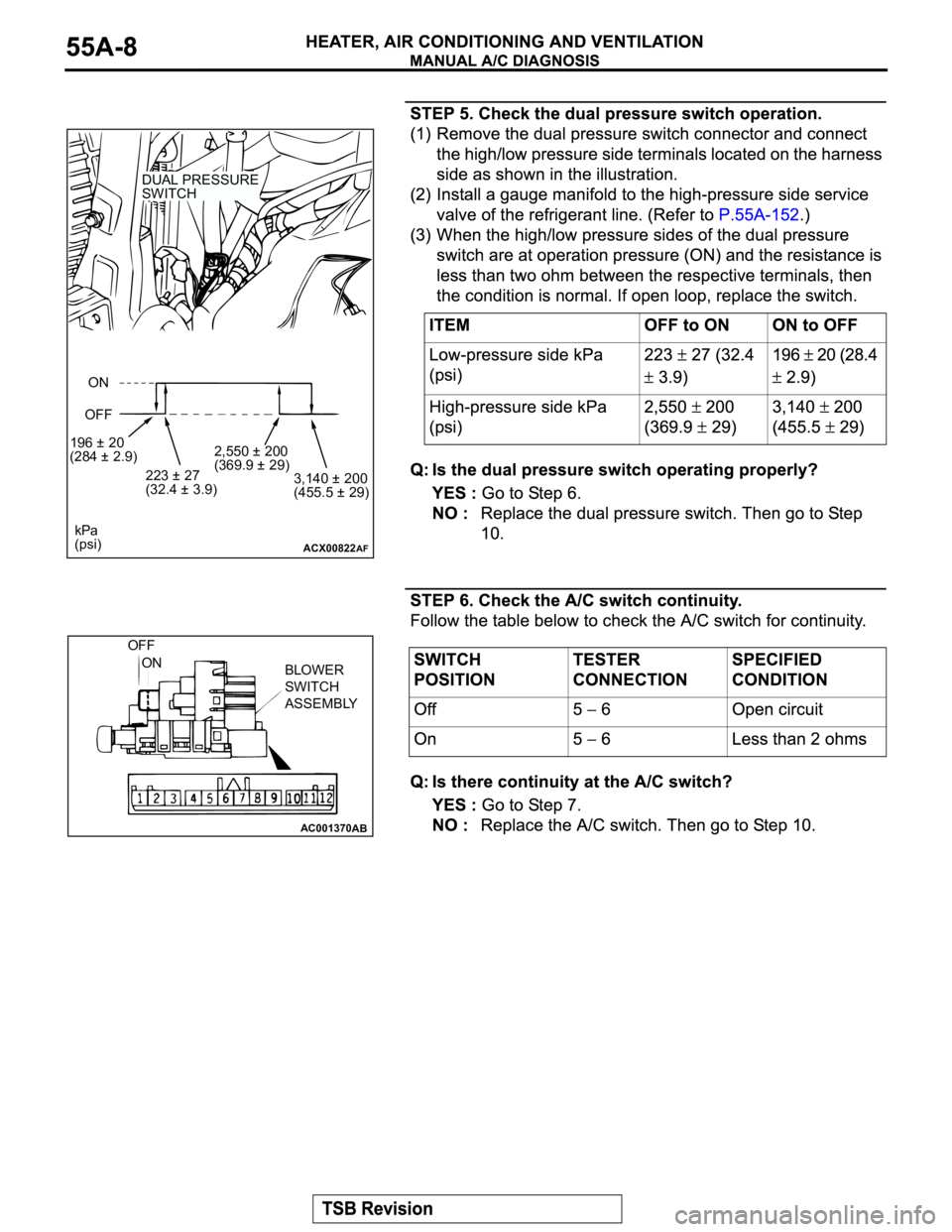 MITSUBISHI MONTERO 2003  Service Repair Manual ACX00822
ON
OFF
196 ± 20
(284 ± 2.9)
223 ± 27
(32.4 ± 3.9)2,550 ± 200
(369.9 ± 29)
3,140 ± 200
(455.5 ± 29)
kPa
(psi)
DUAL PRESSURE 
SWITCH
AF
AC001370
OFF
ON
BLOWER
SWITCH
ASSEMBLY
AB 