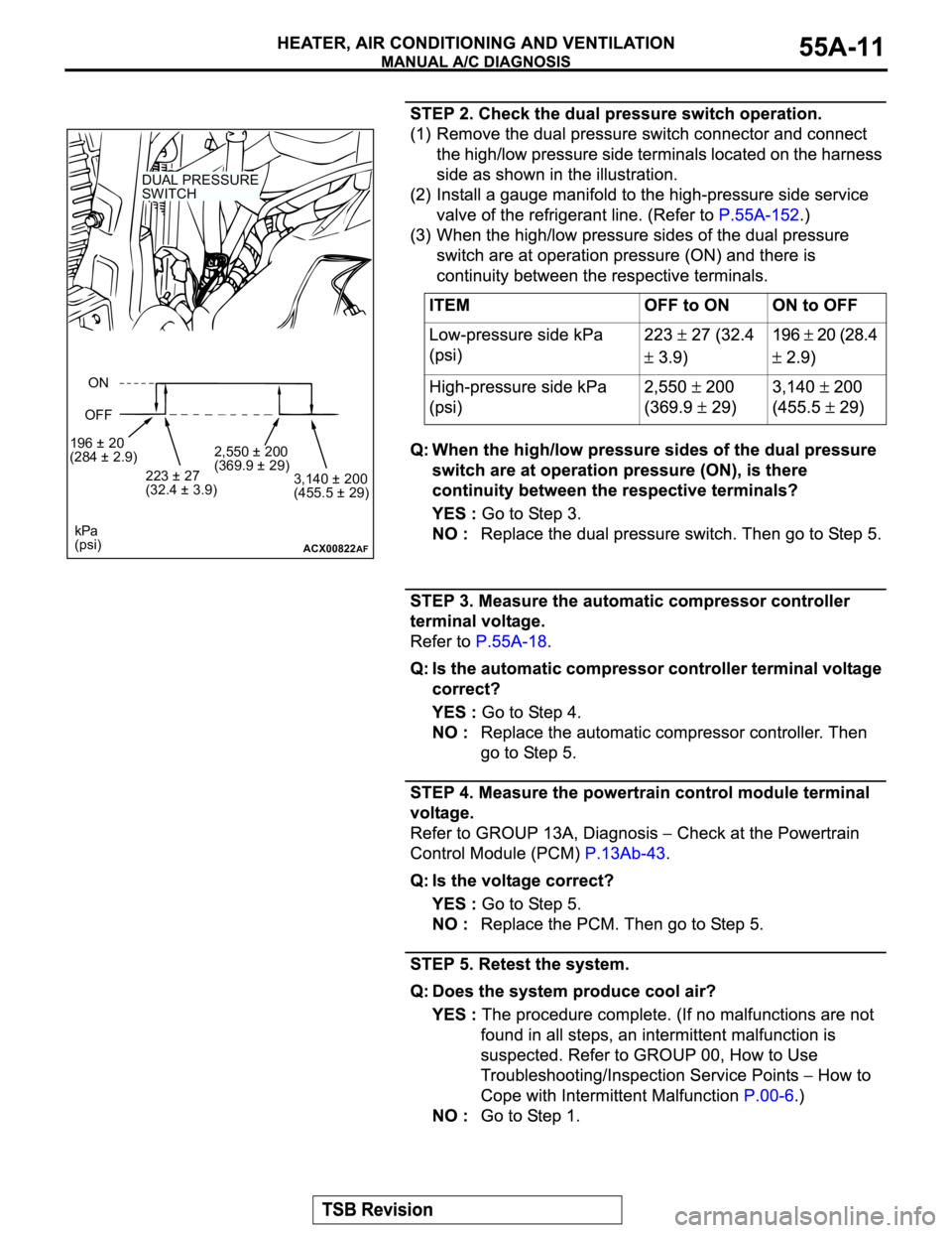 MITSUBISHI MONTERO 2003  Service Repair Manual ACX00822
ON
OFF
196 ± 20
(284 ± 2.9)
223 ± 27
(32.4 ± 3.9)2,550 ± 200
(369.9 ± 29)
3,140 ± 200
(455.5 ± 29)
kPa
(psi)
DUAL PRESSURE 
SWITCH
AF 