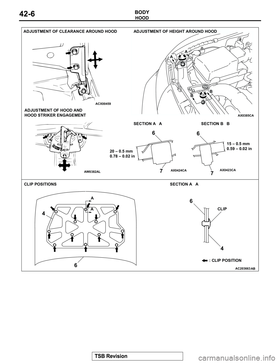 MITSUBISHI MONTERO 2003  Service Repair Manual ACX00459
AC203663AX0385CA
AW0382ALAX0423CA
AX0424CA
ADJUSTMENT OF CLEARANCE AROUND HOOD
ADJUSTMENT OF HOOD AND 
HOOD STRIKER ENGAGEMENT
SECTION A   A SECTION B   B
6
76
7
BB AA
15 – 0.5 mm
0.59 – 