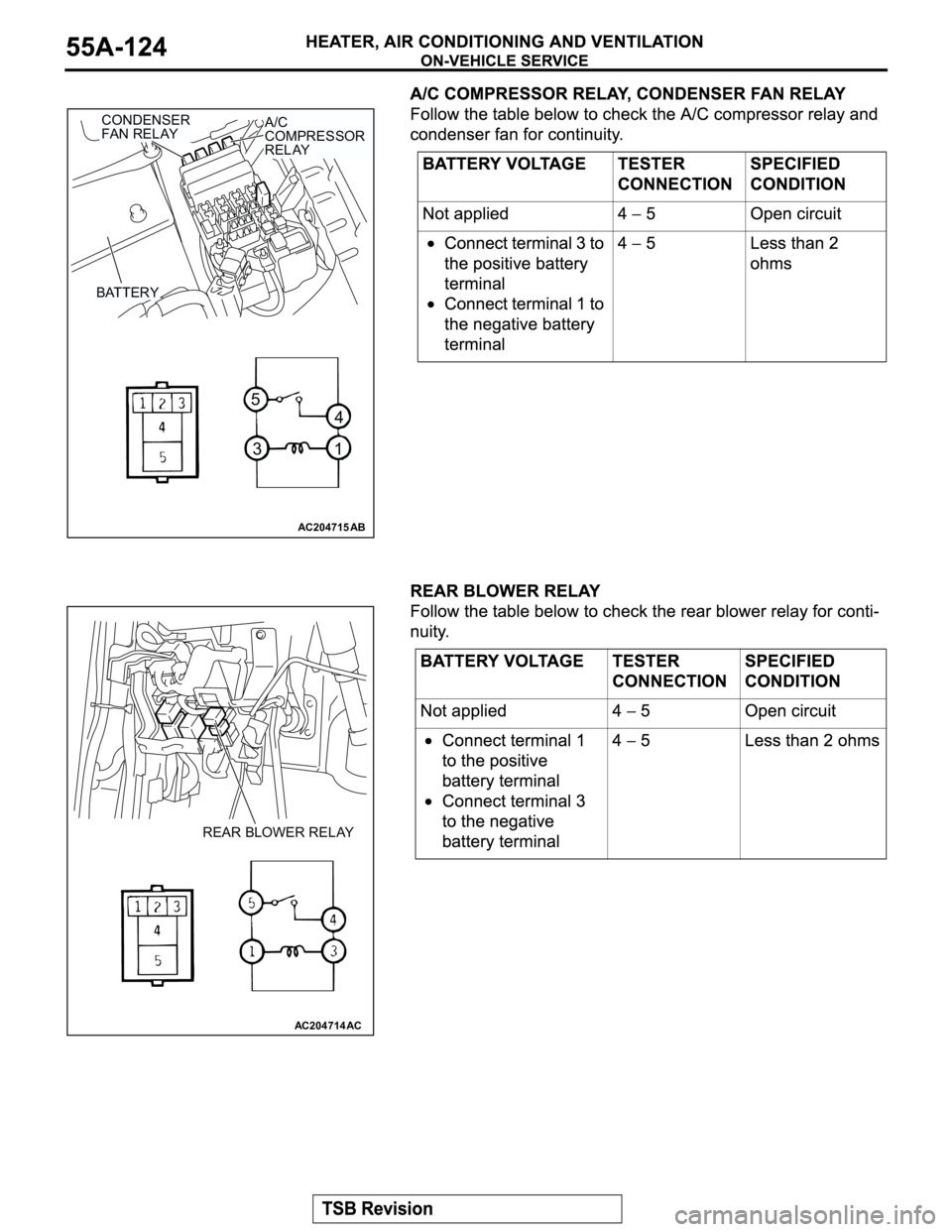 MITSUBISHI MONTERO 2003  Service Repair Manual AC204715
31
4
5
AB
CONDENSER 
FAN RELAYA/C 
COMPRESSOR 
RELAY
BATTERY
AC204714
REAR BLOWER RELAY
AC 
