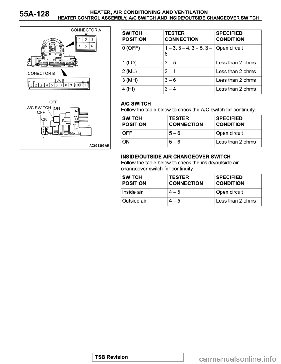 MITSUBISHI MONTERO 2003  Service Repair Manual AC001399
CONNECTOR A
CONECTOR B
OFF
ON
OFF
ON A/C SWITCH
AB 