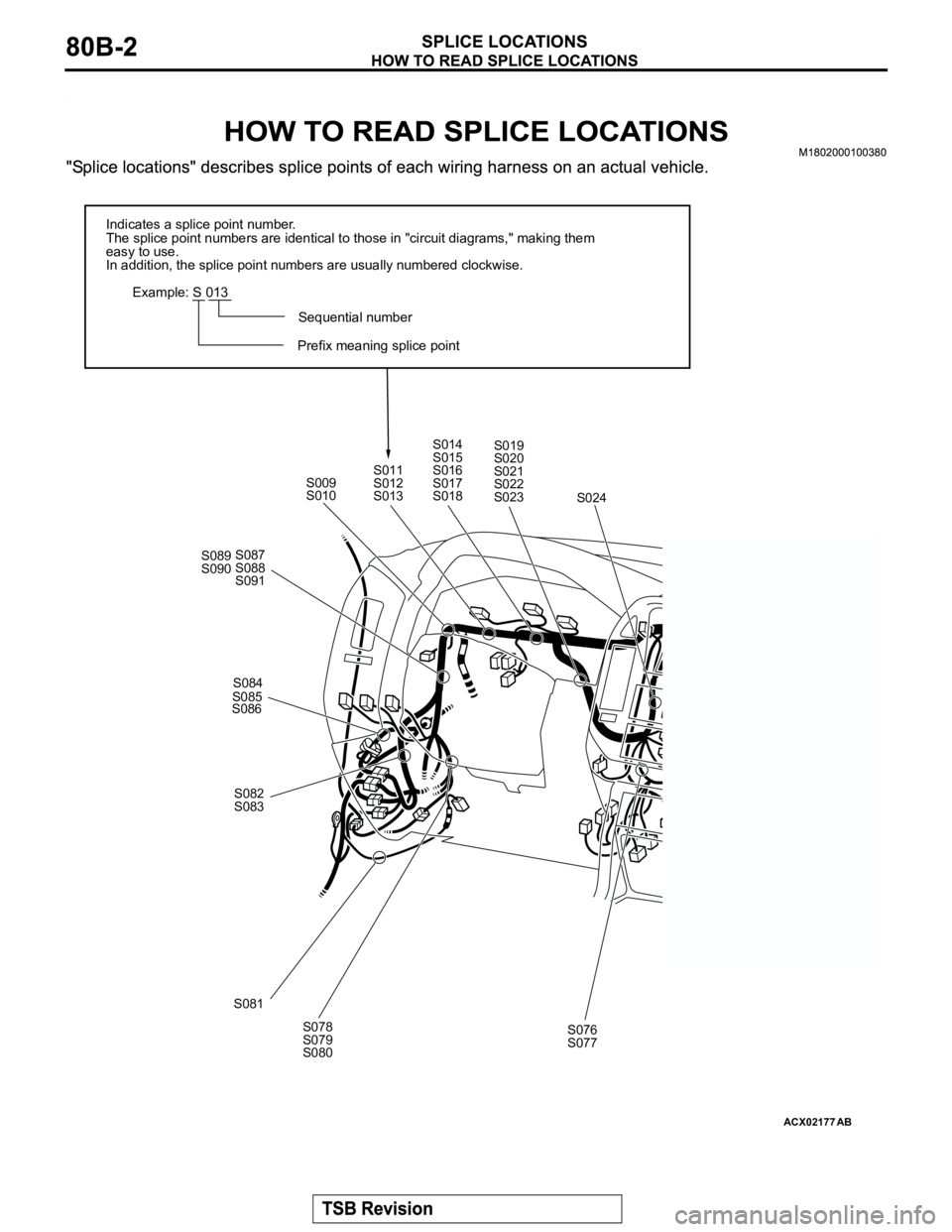 MITSUBISHI MONTERO 2003  Service Repair Manual ACX02177
S009
S010S011
S012
S013S014
S015
S016
S017
S018
S019
S020
S021
S022
S023
S024
S076
S077 S078
S079
S080 S081S082
S083
S084
S085
S086S087
S088
S091 S089
S090
AB
Indicates a splice point number.